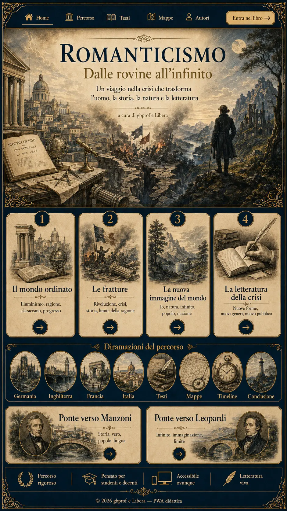 Copertina illustrata: una città ordinata si spezza in rovine e conduce verso montagne, notte e infinito. Contiene le porte del percorso romantico.