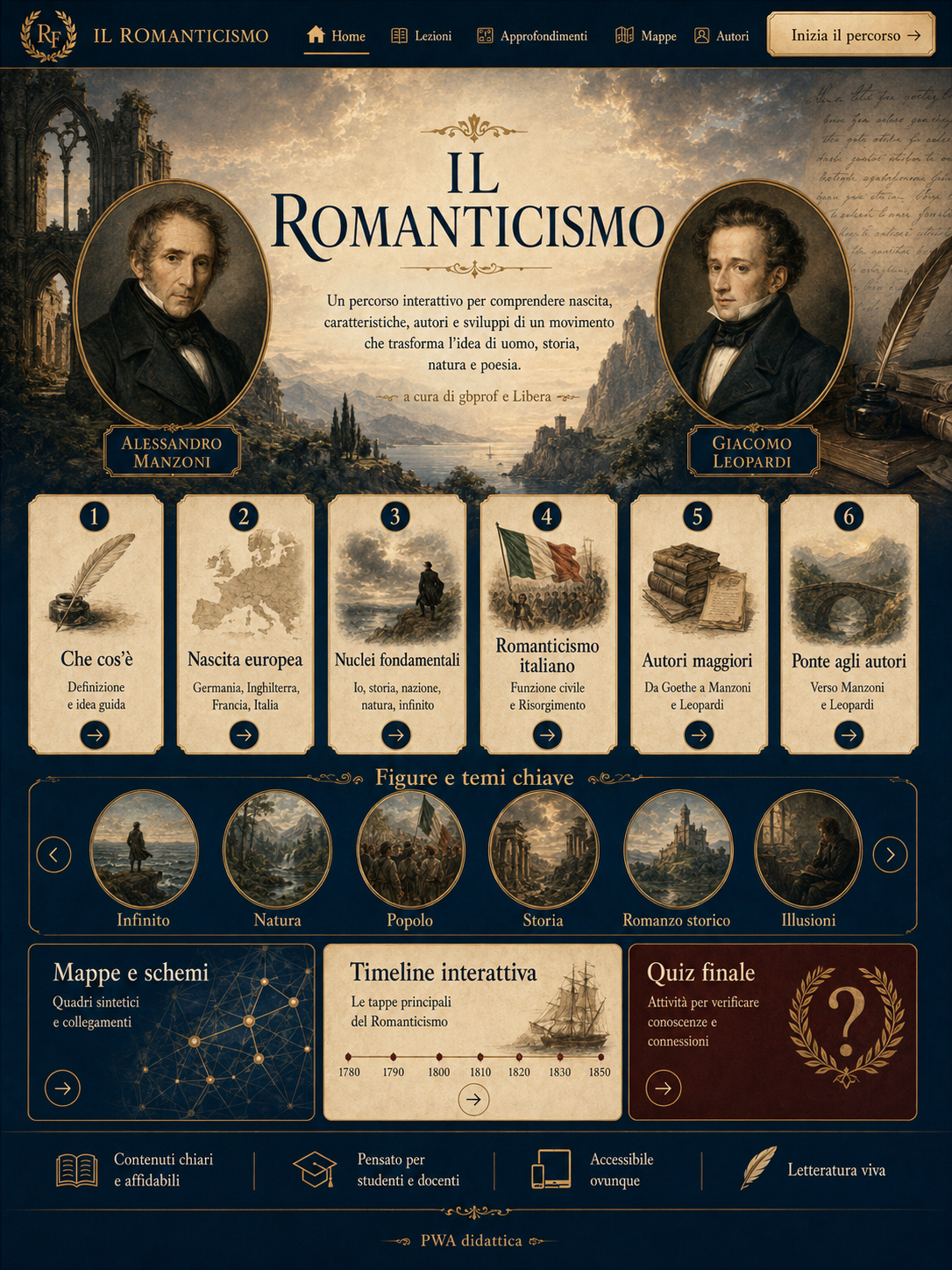 Copertina illustrata del percorso sul Romanticismo