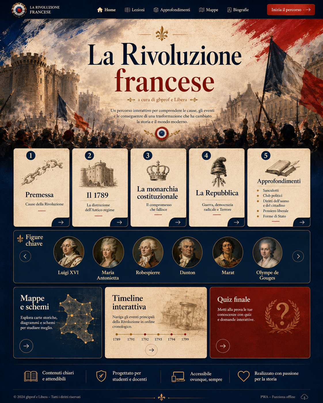 La Rivoluzione francese, copertina interattiva a cura di gbprof e Libera